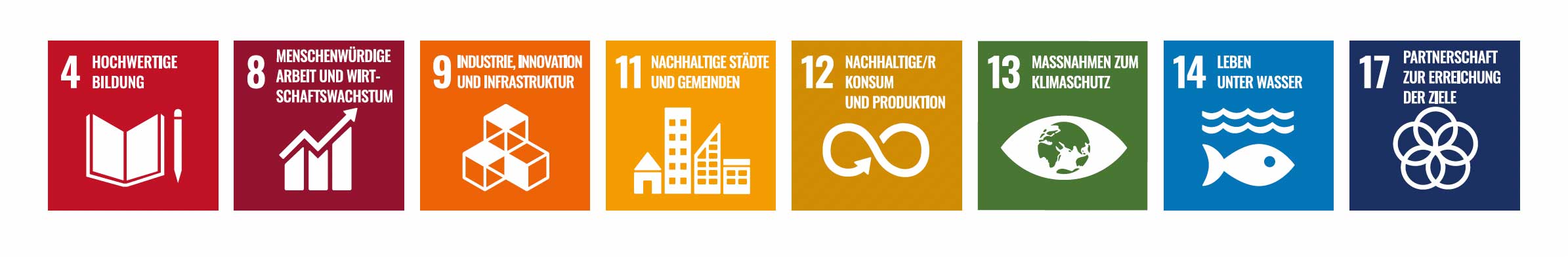 Grafik von 8 der 17 Klimaziele (SDGs), die ROBIA bereits erfüllt.